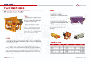  Linear Feeder