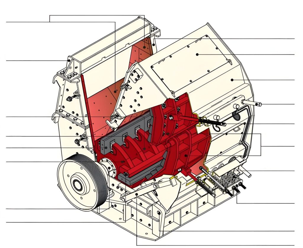 PFW Series European Impact Crusher