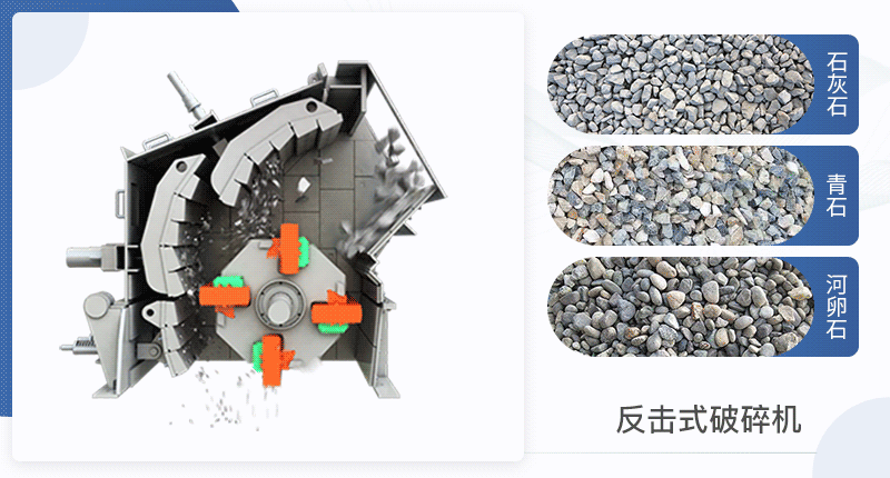 PFO Series Vortex Strong Impact Crusher