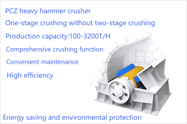 PCZ 1412 Heavy Hammer Crusher - Image 2