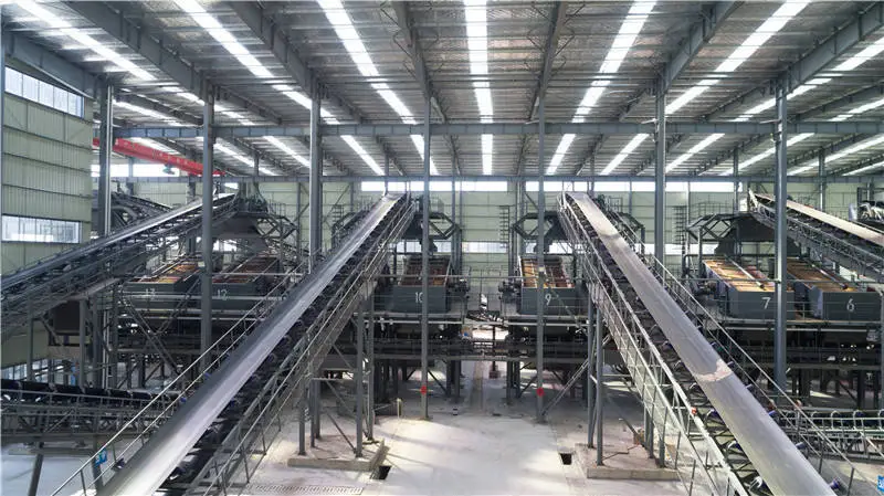 Sand and Gravel Aggregate Production Line