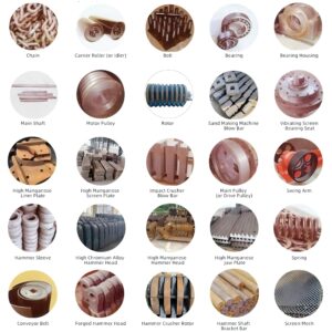 Spare Parts Supply for Crushers, Screens, and Sand Making Machines