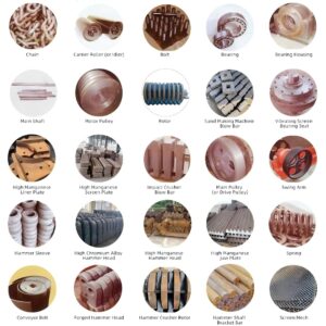 Crushing Plant Parts Supply