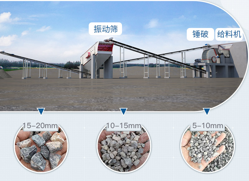 Granite Crushing Process