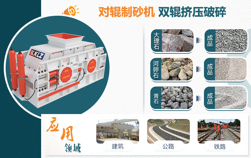 Introduction of Double Roller Sand Making Machine