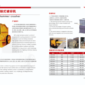 GPC Hammer Crusher