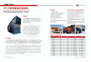 PCZ Series Heavy Hammer Crusher