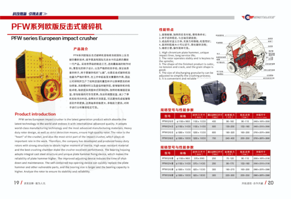PFW Series European Impact Crusher — Efficient and Durable Intelligent Crushing Solution - Image 2