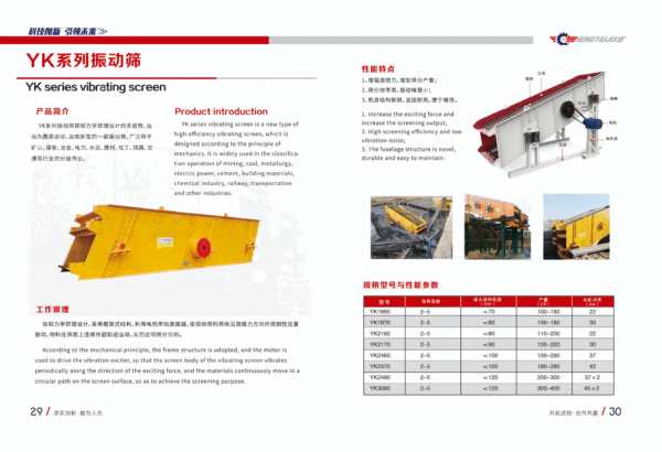YK Series Vibrating Screen — Multi-layer High-efficiency Circular Vibrating Screen Equipment - صورة 4