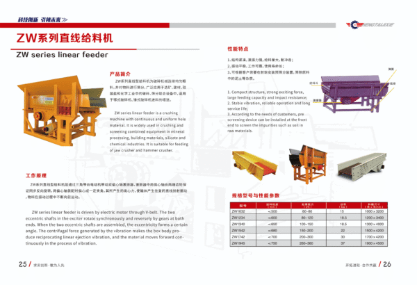 ZW Series Linear Feeder — High-capacity Continuous Feeding Equipment - Image 4