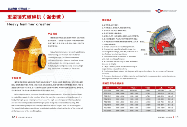 Heavy-Duty Hammer Crusher (Strong Impact Crusher) – Reliable and Efficient Crushing Equipment - Image 2