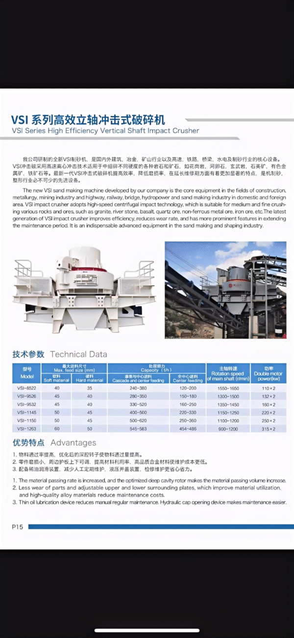 Shaft Impact Crusher - Image 3